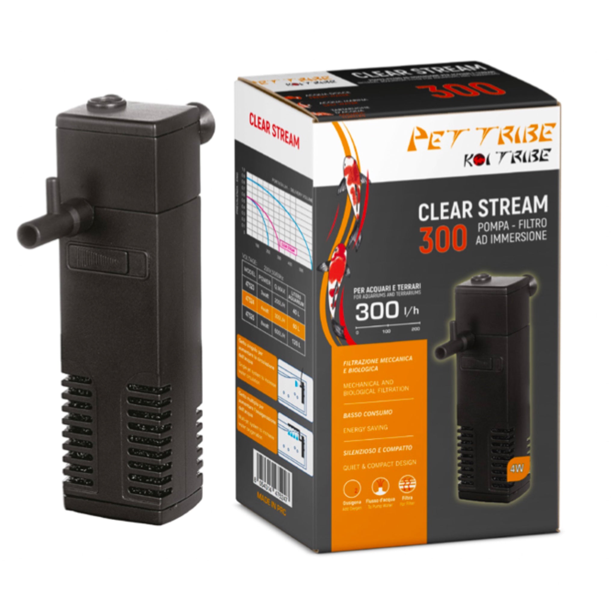 Pompa Filtro a Immersione