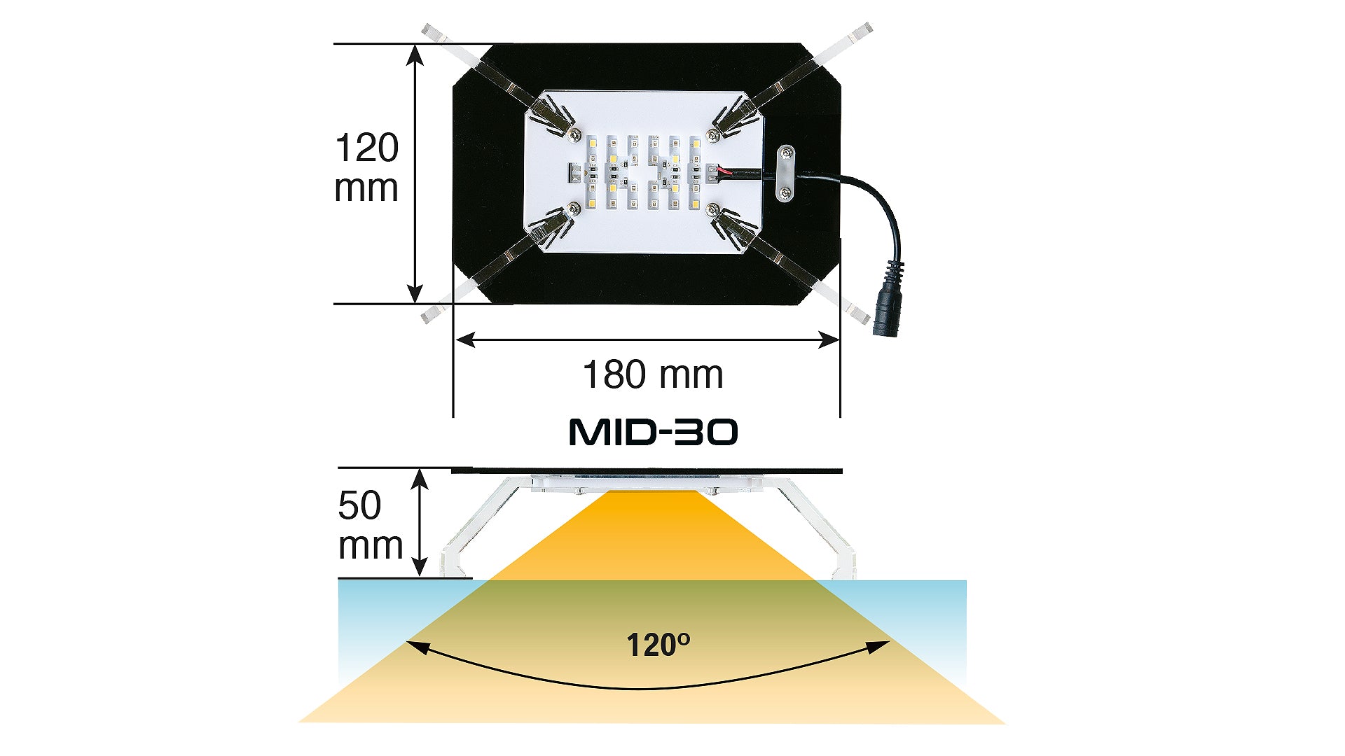 Skylight MID-30 Intense